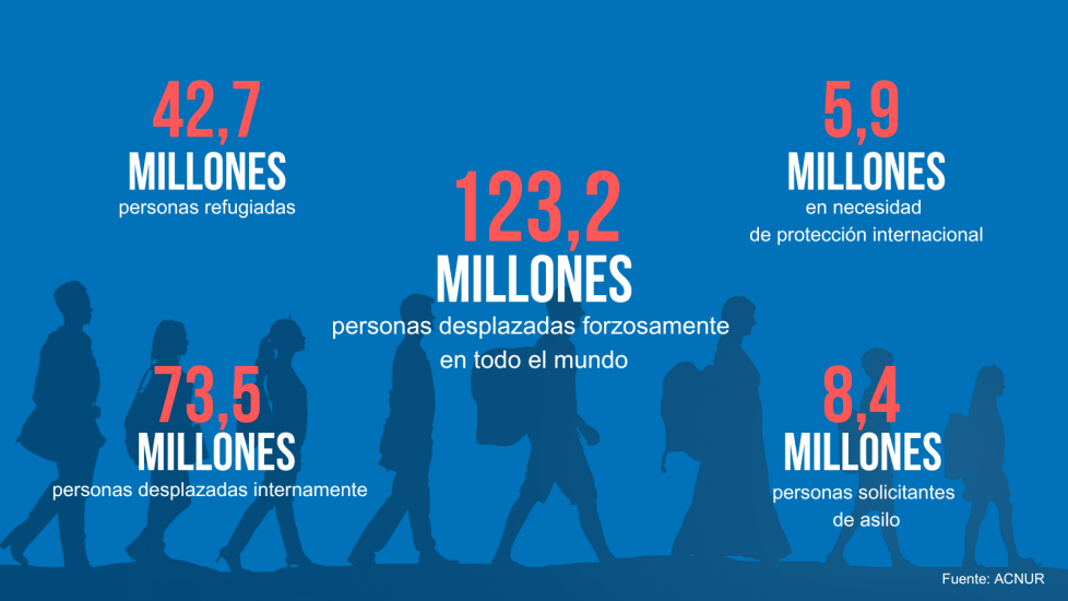 Infografía